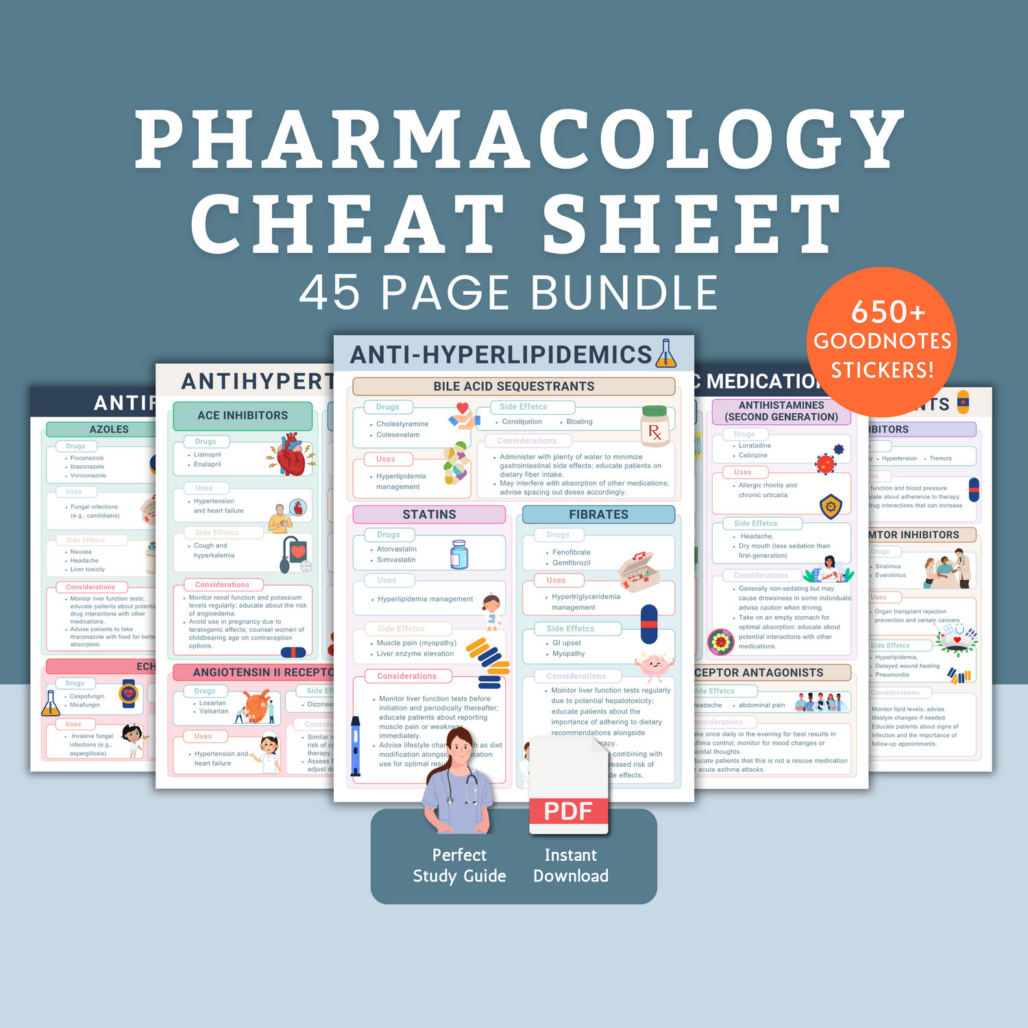 Pharmacology Study Guides