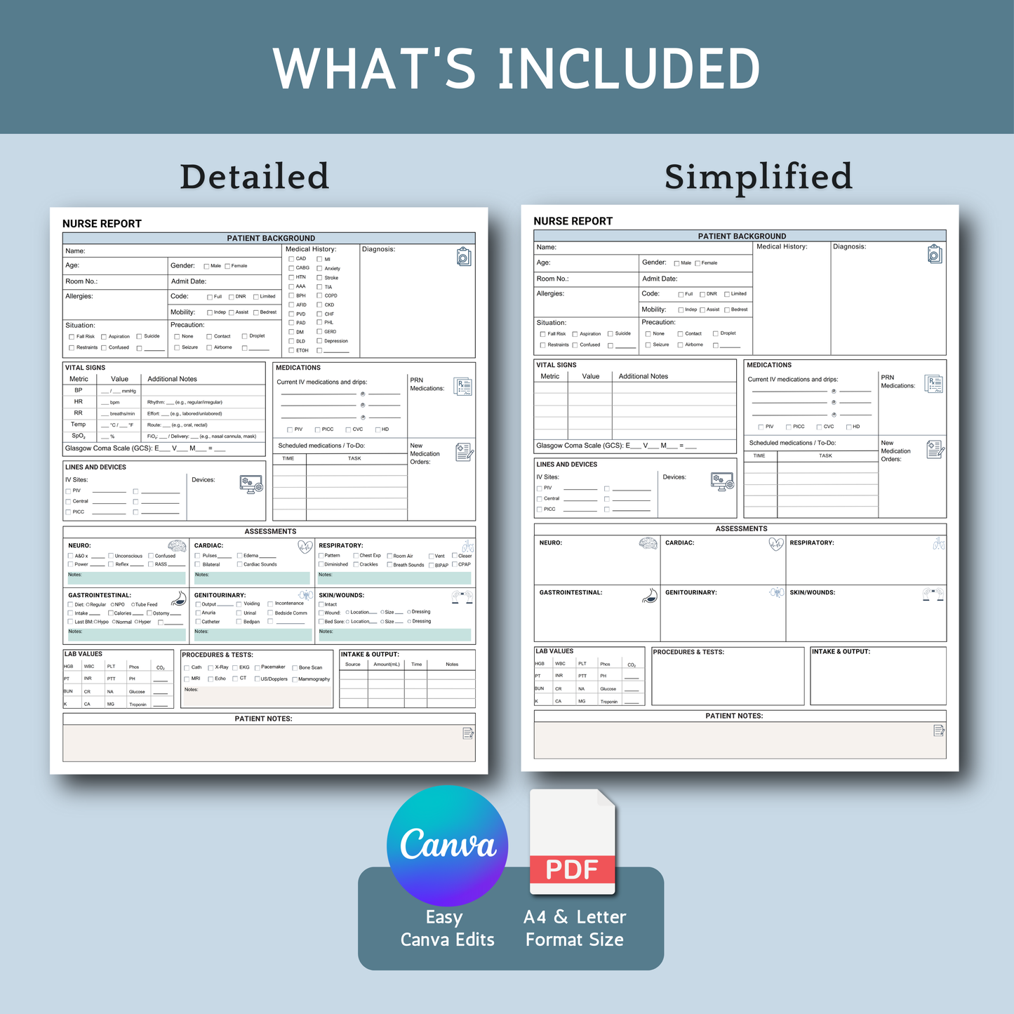 Editable ICU Nurse Report Sheet