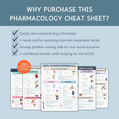 Pharmacology Cheat Sheet Bundle