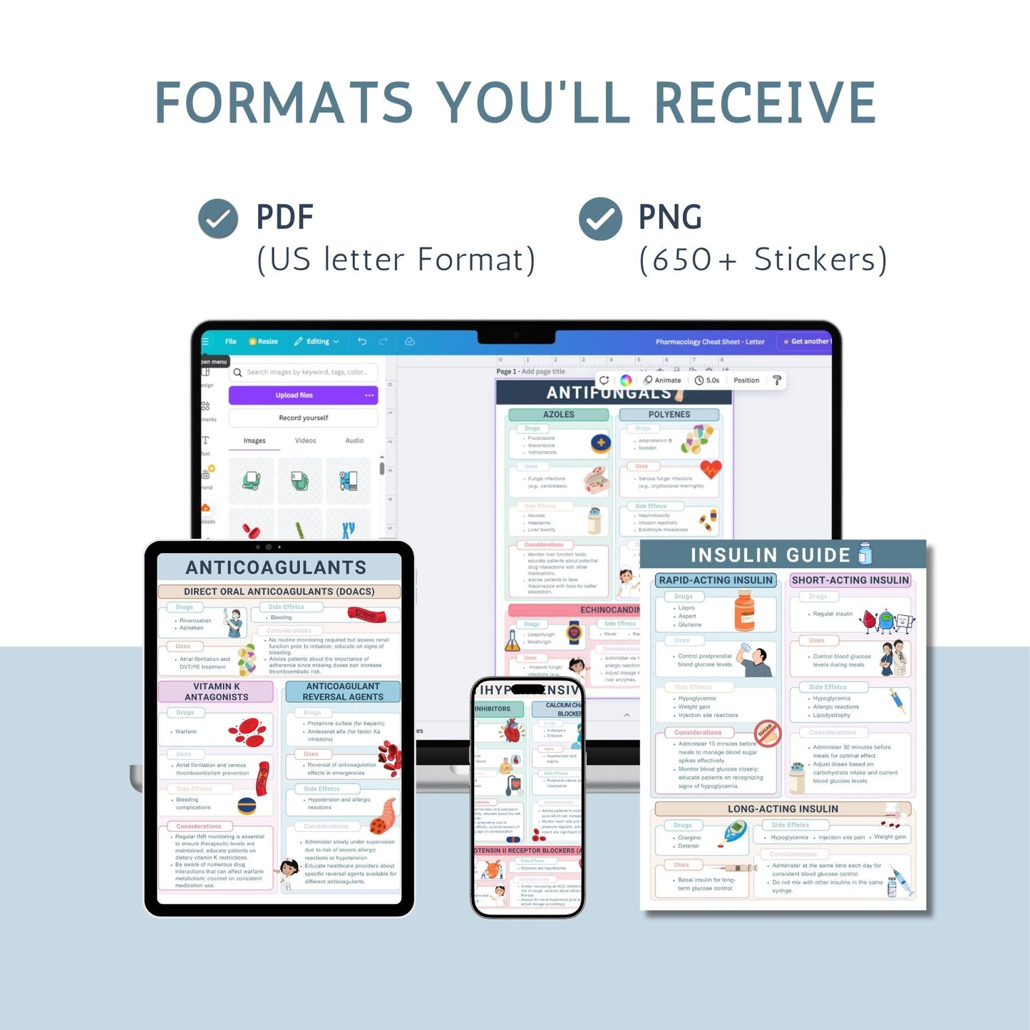 Pharmacology Cheat Sheet Bundle