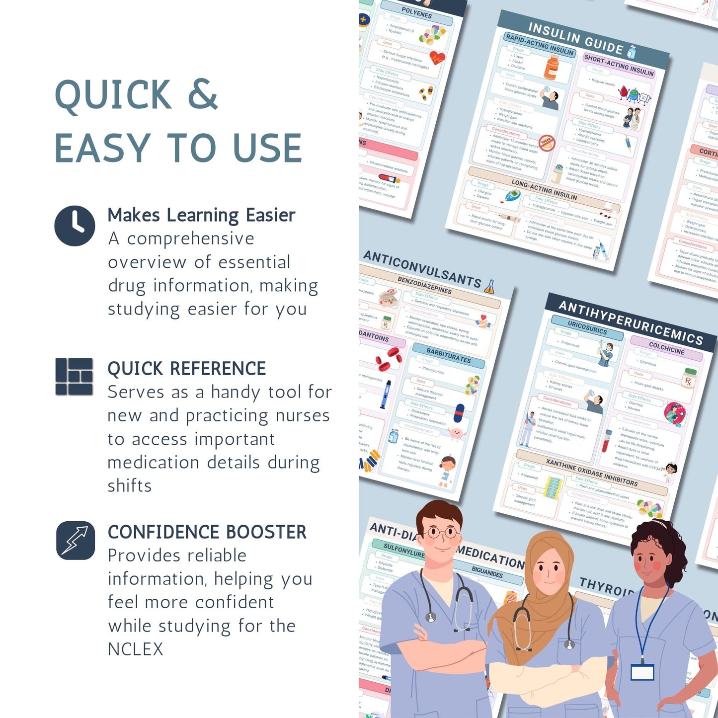 Pharmacology Cheat Sheet Bundle