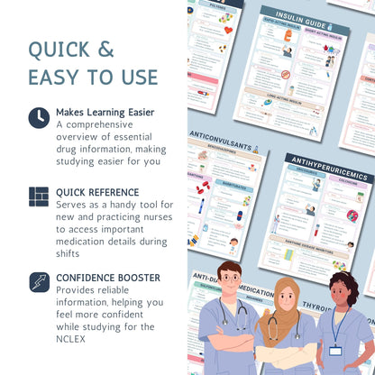 Pharmacology Cheat Sheet Bundle