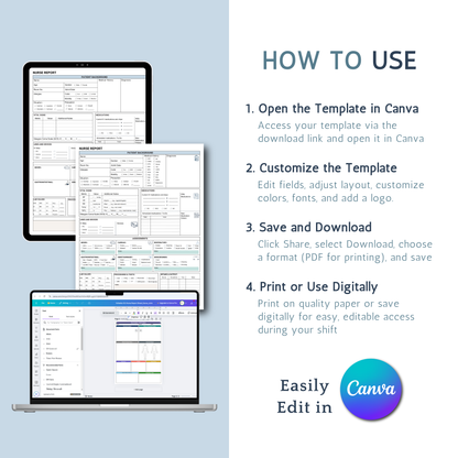 Editable ICU Nurse Report Sheet