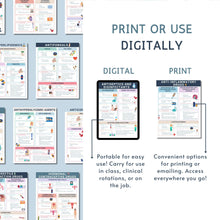 Load image into Gallery viewer, Pharmacology Cheat Sheet Bundle

