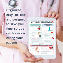 Load image into Gallery viewer, Pharmacology Cheat Sheet Bundle
