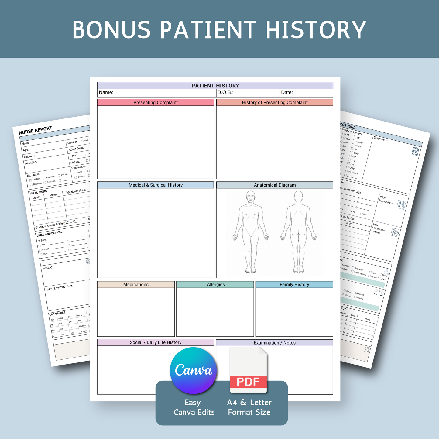 Editable ICU Nurse Report Sheet