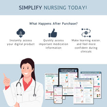 Load image into Gallery viewer, Pharmacology Cheat Sheet Bundle
