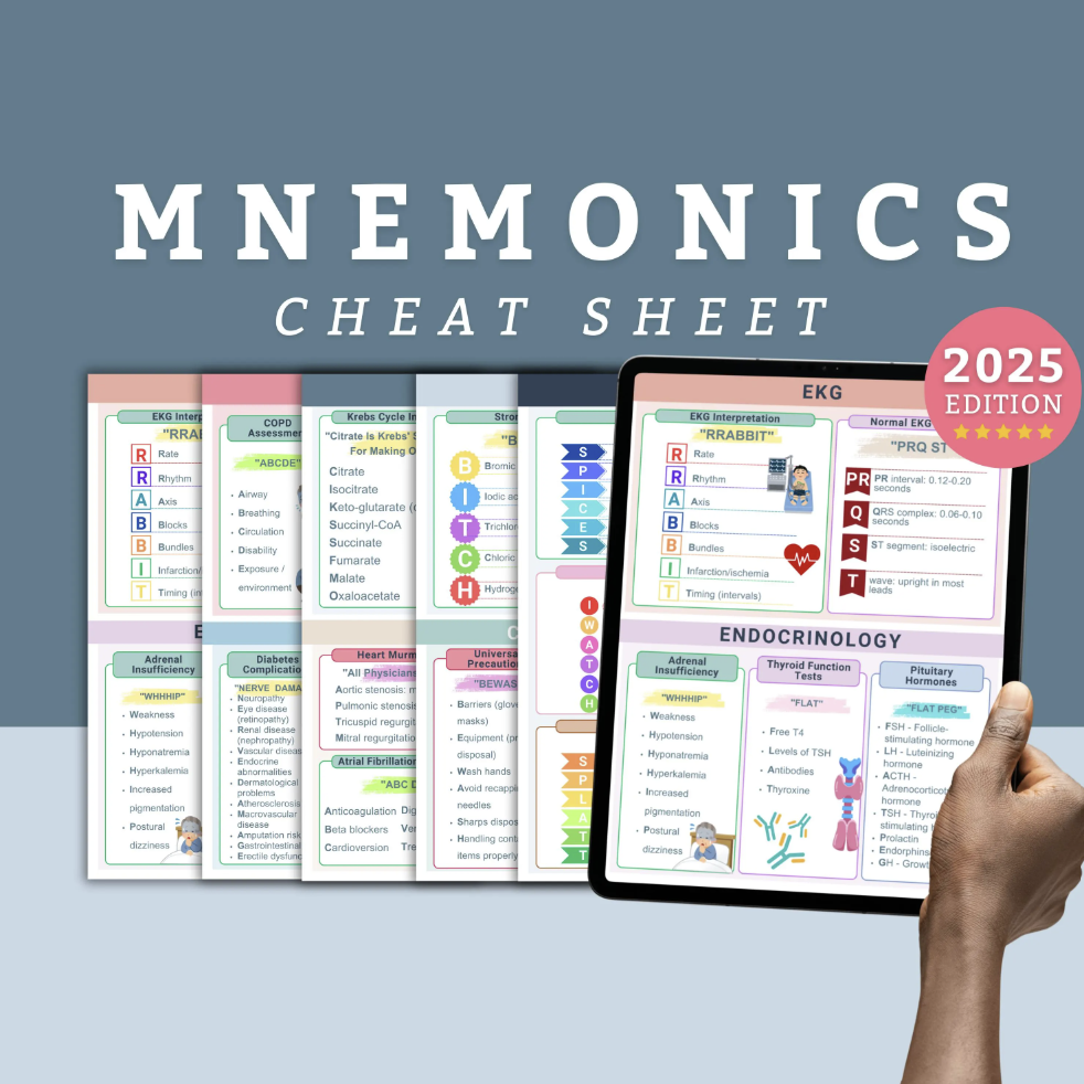 Nursing Mnemonics Cheat Sheet