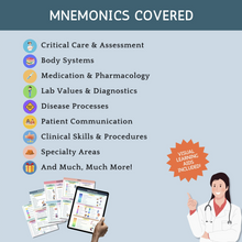 Load image into Gallery viewer, Nursing Mnemonics Cheat Sheet
