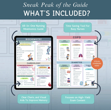 Load image into Gallery viewer, Nursing Mnemonics Cheat Sheet
