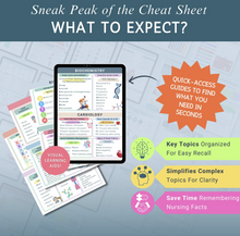 Load image into Gallery viewer, Nursing Mnemonics Cheat Sheet
