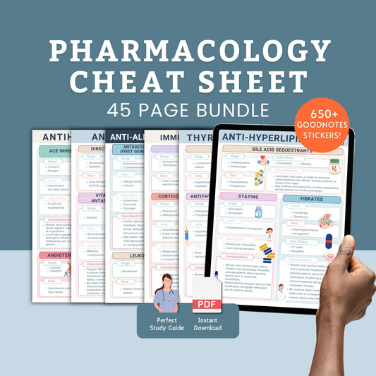 Pharmacology Cheat Sheet Bundle