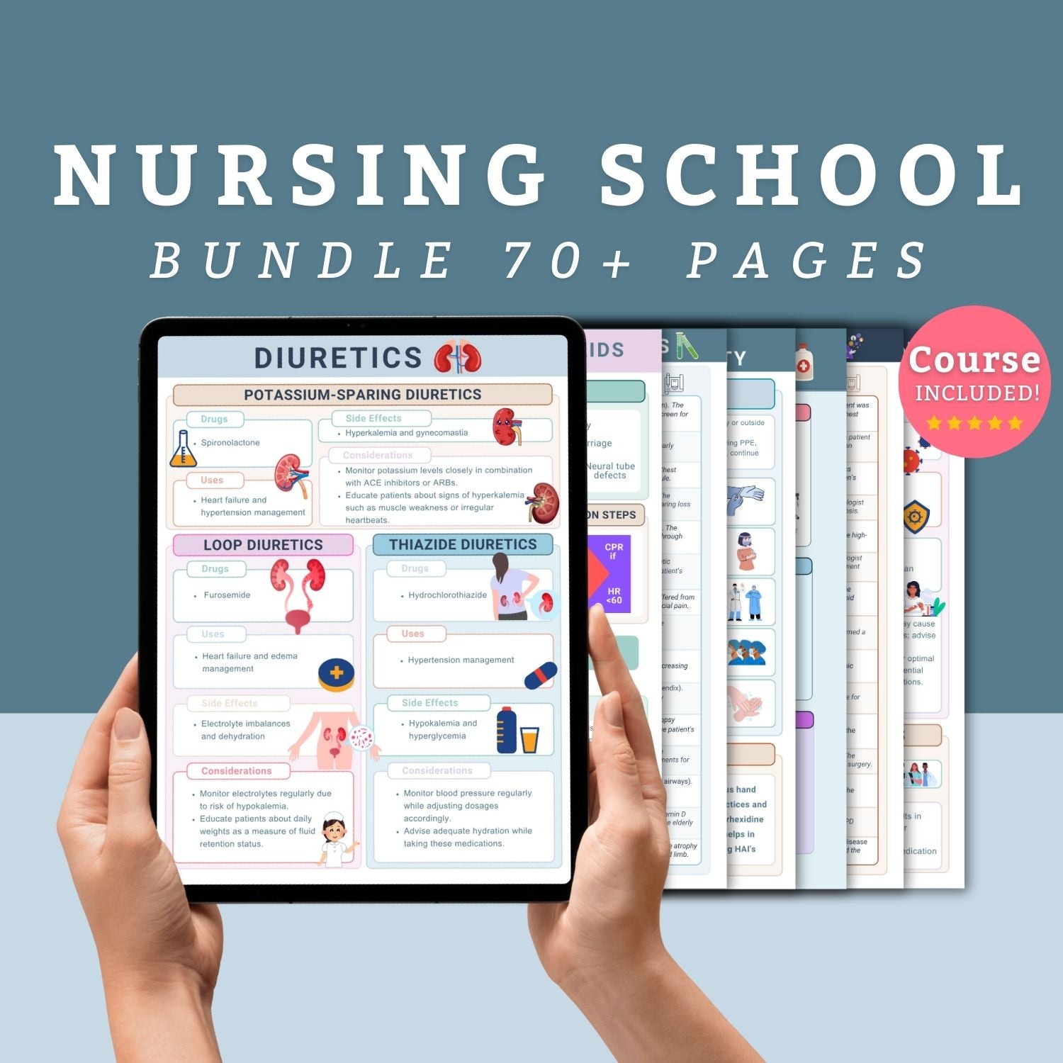 The Ultimate Nursing School Bundle