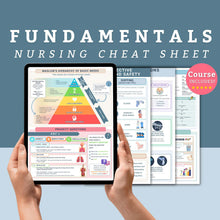 Load image into Gallery viewer, Nursing Fundamental Notes
